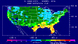 Winter El Niño precipitation anomalies