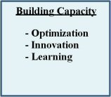 Building Capacity- our collective ability to develop the capabilities and core competencies necessary to deliver services and programs that improve healthcare, influence overall health, and make Army Medicine a strategic enabler for the Army in the future environment Tills includes optimization, innovation, and organizational learning.