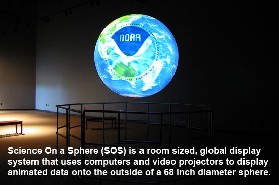 Science On a Sphere (SOS)