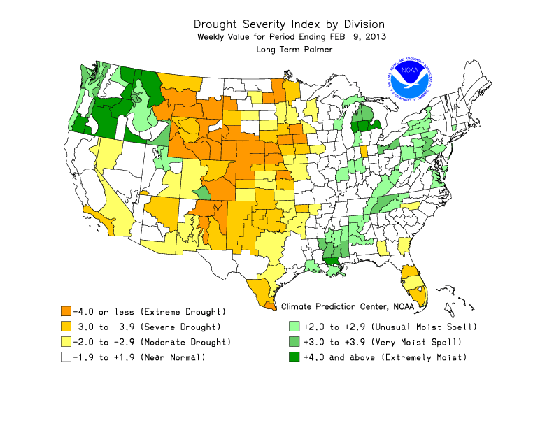 Palmer Drought Severity Index