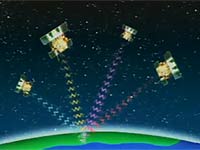 Screenshot of 4 satellites beaming to a point on Earth