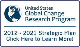 US Global Climate Change Website Banner