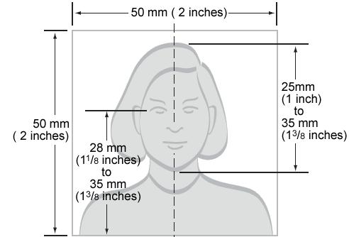 Photo requirements for passports