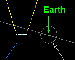 Graph of 2011 AG5's orbit prior to new position data