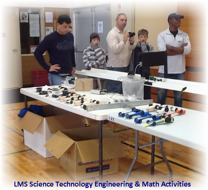 LMS STEM Activities