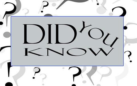 Click to see the Did you know message- Observance by 179th Airlift Wing Did you know logo 