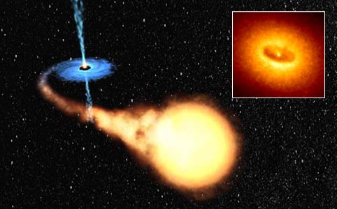 Image of Black Hole in a Binary System