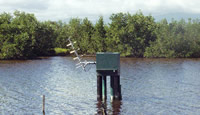 Water quality monitoring station