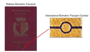 Biometric passport