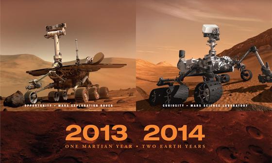 read the article '<br /><br />Mars Calendar 2013 - 2014'