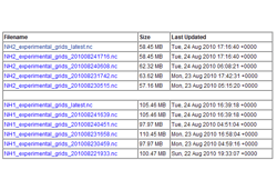 [Thumbnail image of netCDF data listing]