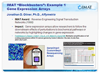 IMAT Blockbusters: Example 1