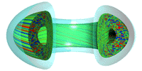 Typical output from GYRO supertorus simulation