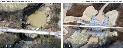 Recovery Act funding saved this bridge, the only direct thoroughfare to the town of Ripley, Tenn. 