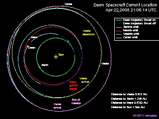 Simulated view of Dawn spacecraft trajectory