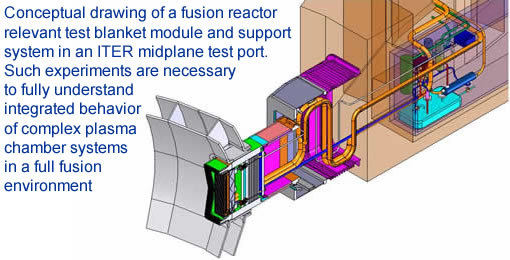 Plasma Chamber Systems