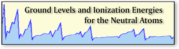 Ground Levels & Ionization Energies for the Neutral Atoms - banner