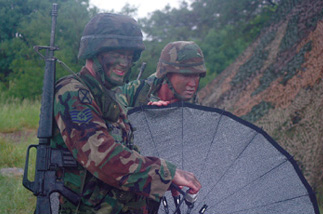 Army Weather Units