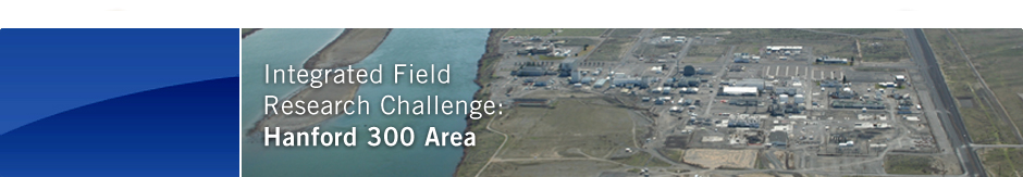 Integrated Field Research Challenge Site