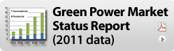 Green Power Market Status Report (2011 Data)