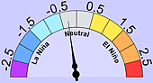 El-Nino / La Nina Meter at plus 0.1 signifying a sea surface temperature anomoly of plus 0.1 degrees C. - Click for Outlook