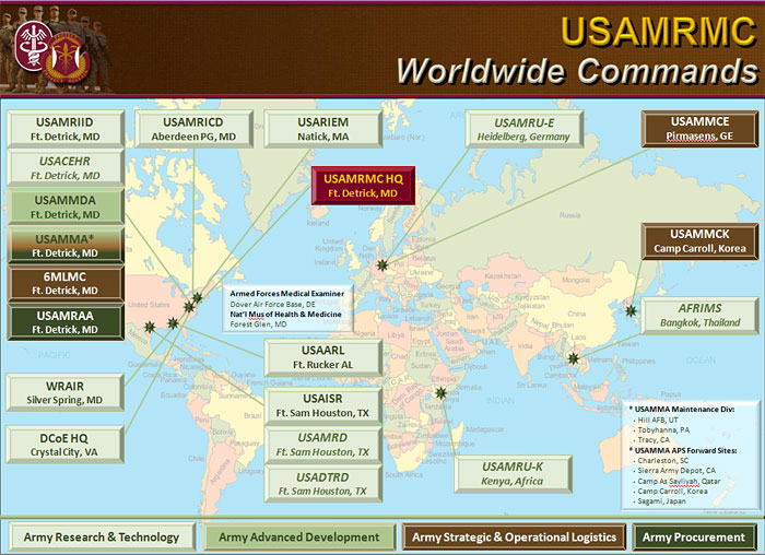 World map showing approximate locations of USAMRMC related sites