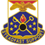 406th Brigade