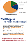 Hepatitis C and Alcohol