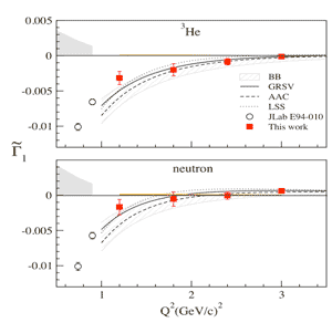 crosssection