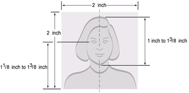 Photo Dimensions