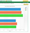 Air Quality Indicators