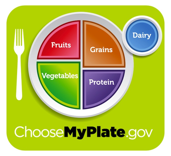 The MyPlate icon and web address choosemyplate.gov.