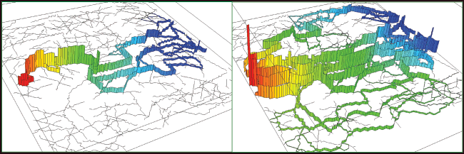 Simulations of increased flow from a stimulated underground reservoir.