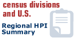 Census Divisions
