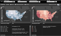 Comparison Maps