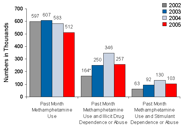 Figure 2.3