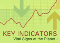 Key Indicators - Vital Signs of the Planet.