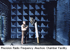 The Precision Radio Frequency Anechoic Chamber Facility