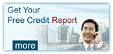 Get Your Credit Score