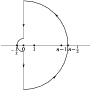 Figure 2.10.1: t-plane. Contour \mathscr{C}.