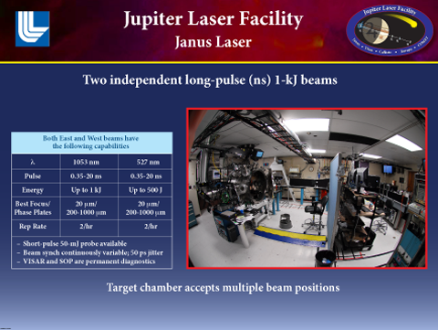 Janus Laser Facility