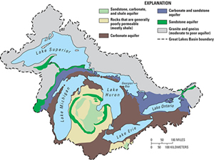 Map of uppermost bedrock aquifers around Great Lakes Basin. Map source: USGS Water-Resources Investigations Report 00-4008