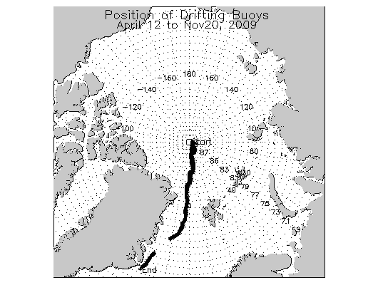 North Pole Station drift