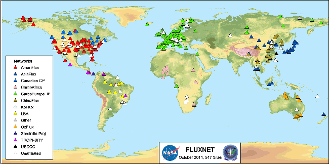 FLUXNET Networks and Elevation (GTOPO30 DEM)