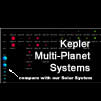 Read News: NASA's Kepler announces 11 planetary systems hosting 26 planets