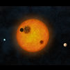 Read News: A far-off solar system