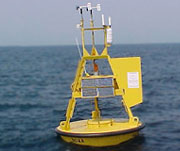 Current buoy