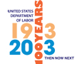 The History of Labor Day