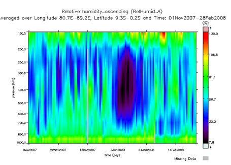 yotc_example_picture3