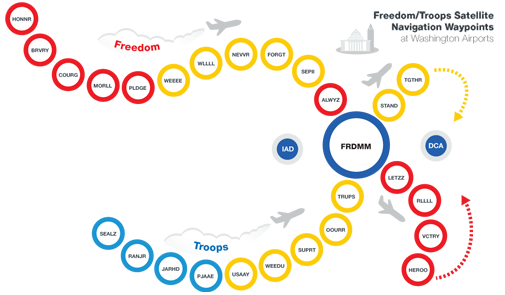 Freedom/Troops Satellite Navigation Waypoints at Washington Airports